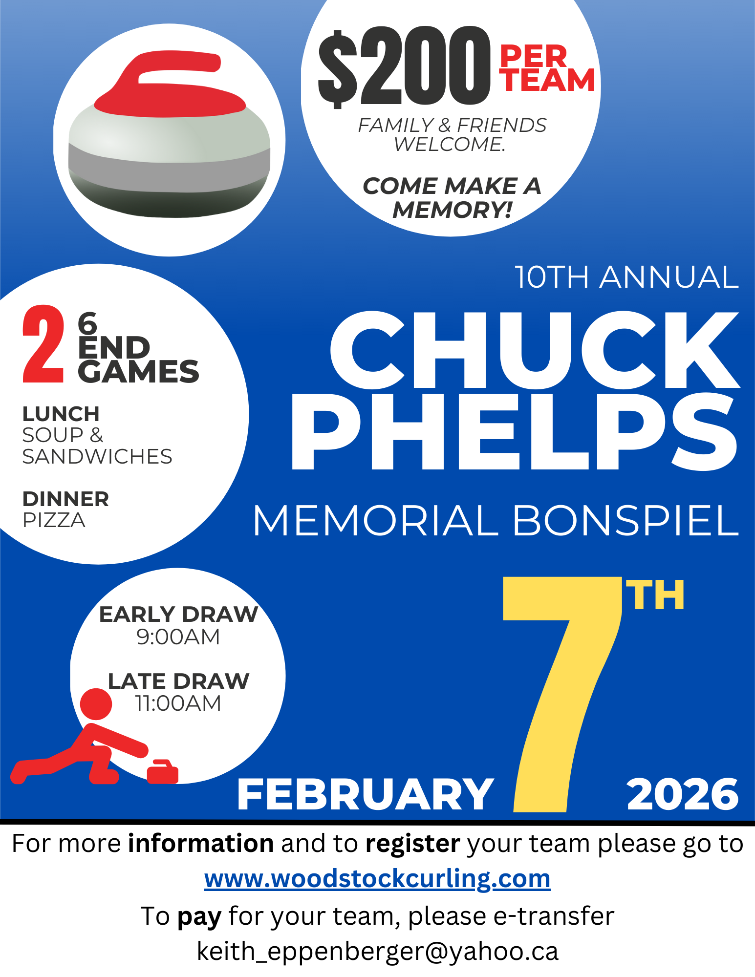 10th Annual Chuck Phelps
